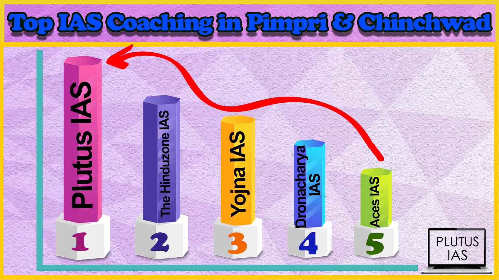 Best IAS Coaching in Pimpri Chinchwad