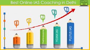 Best Online IAS Coaching in Delhi