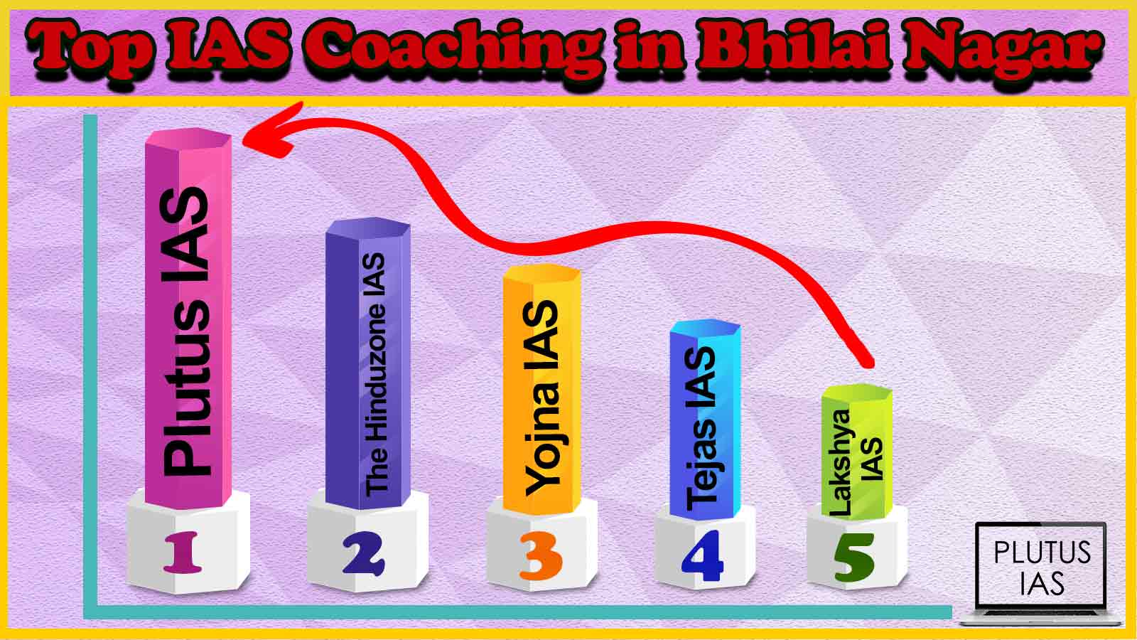 Best IAS Coaching in Bhilai Nagar