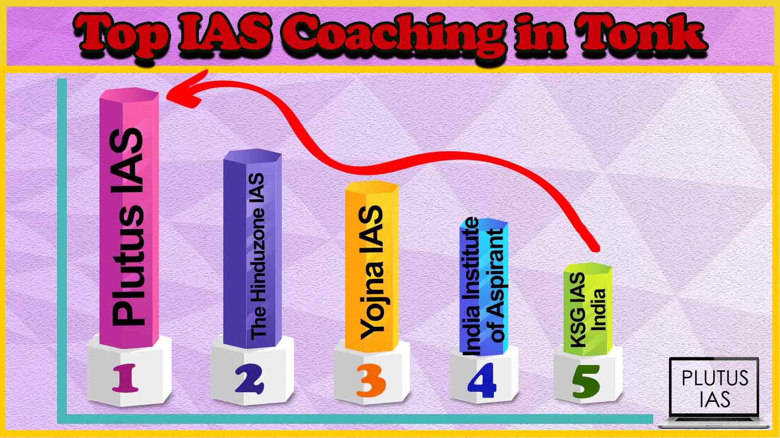 Best IAS Coaching in Tonk