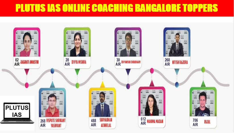 Plutus IAS Online Coaching Bangalore Toppers
