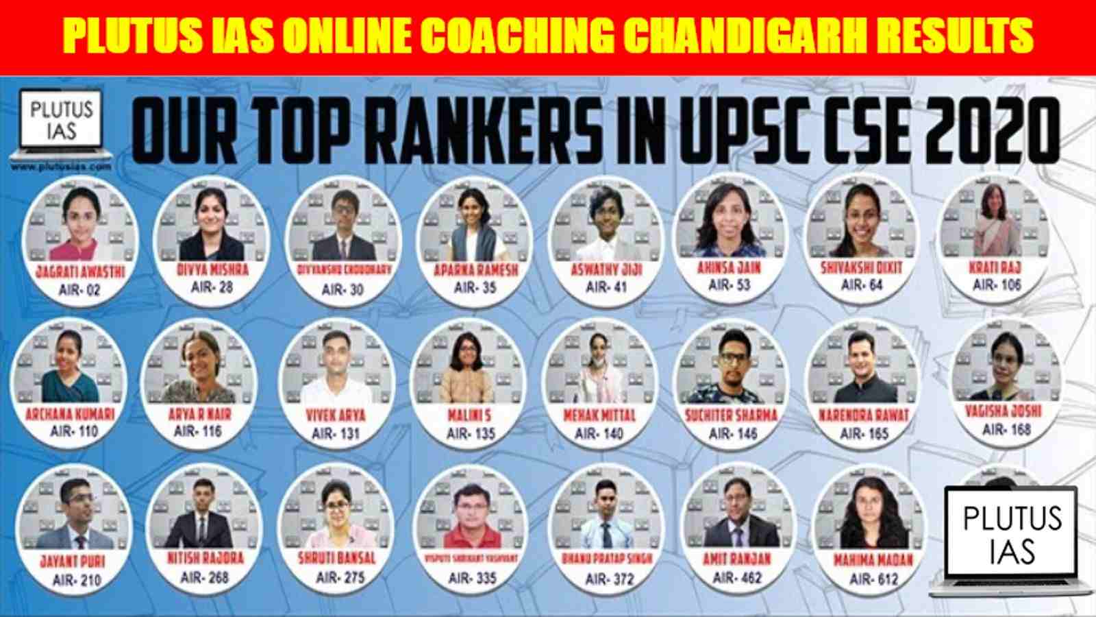 Plutus IAS Online Coaching Chandigarh Results