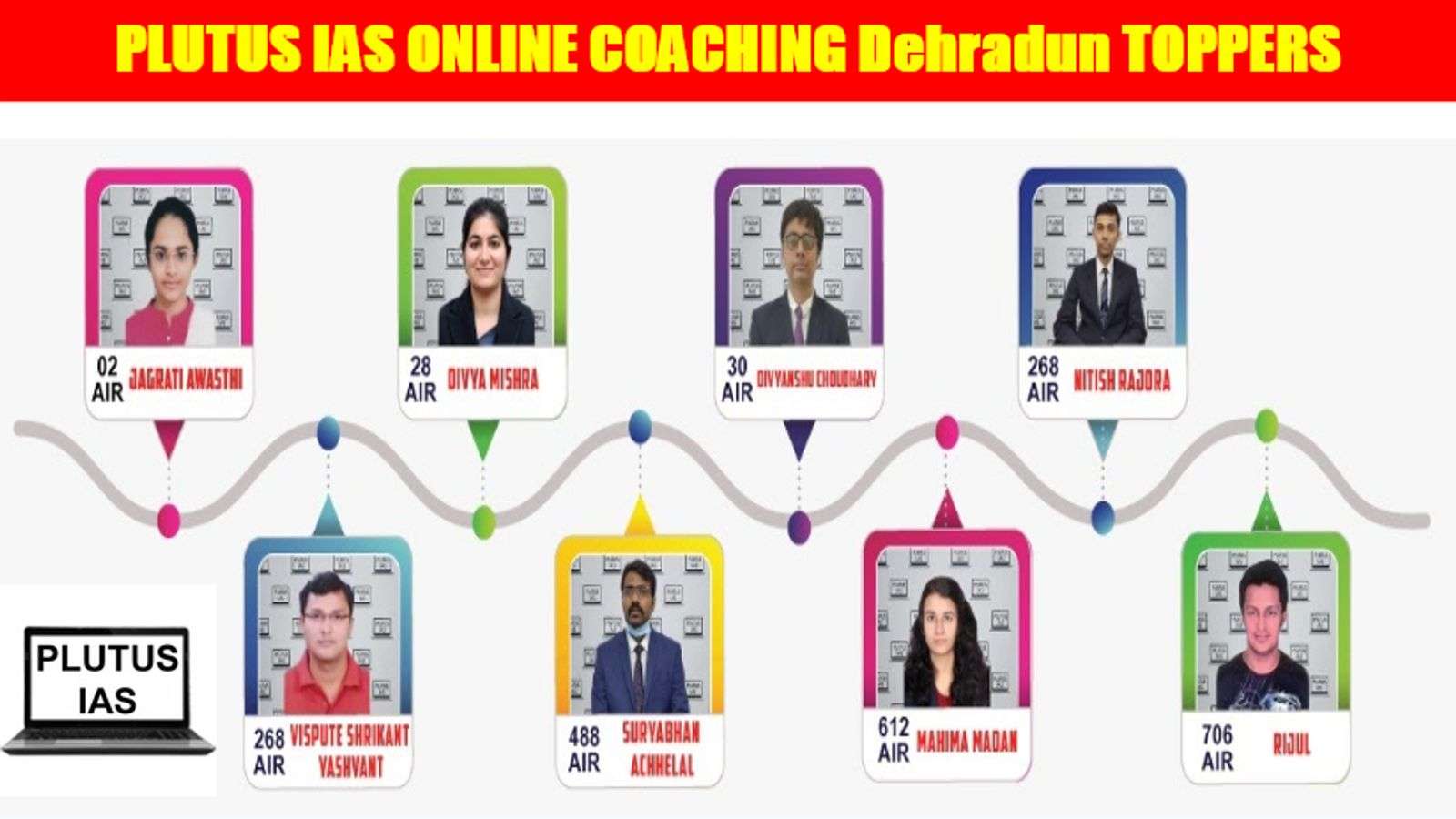 Plutus IAS Online Coaching Dehradun Toppers