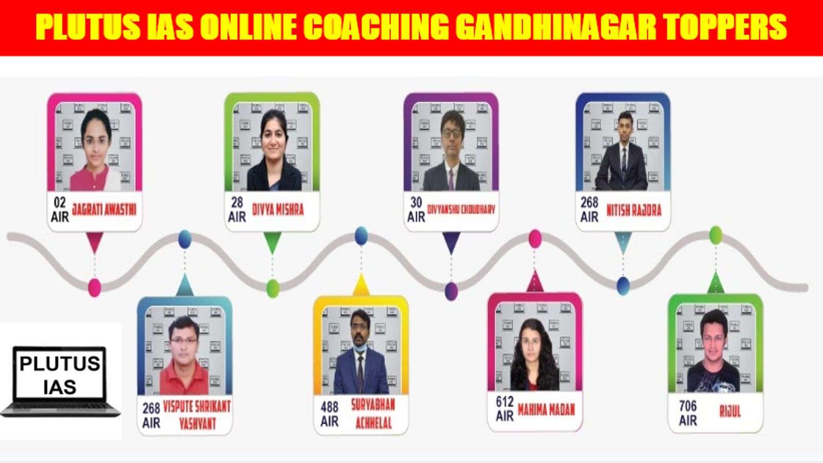 Plutus IAS Online Coaching Gandhinagar Toppers