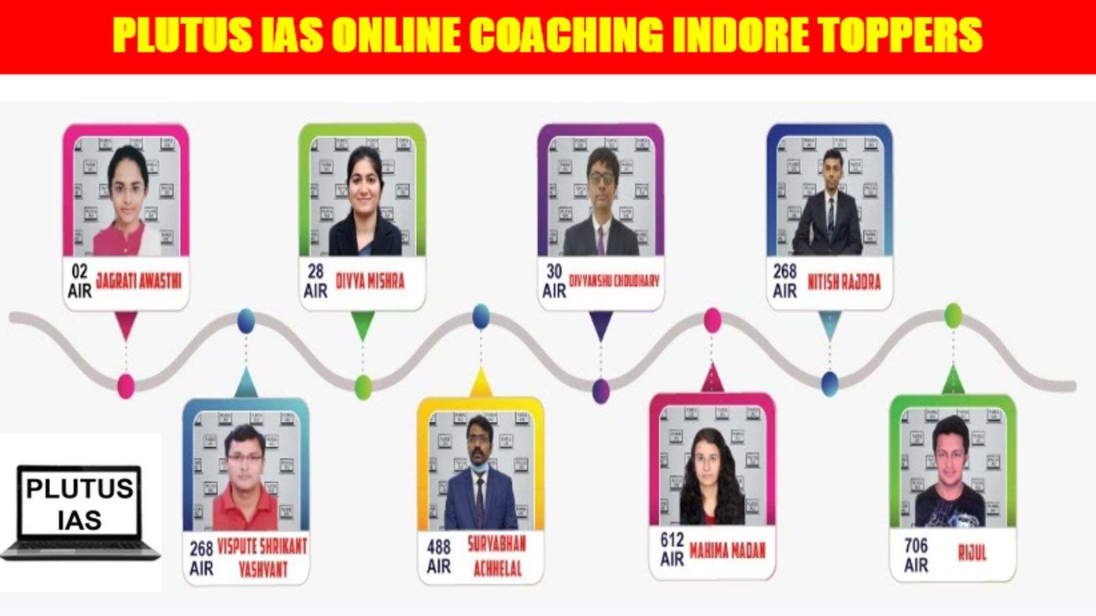 Plutus IAS Online Coaching Indore Toppers