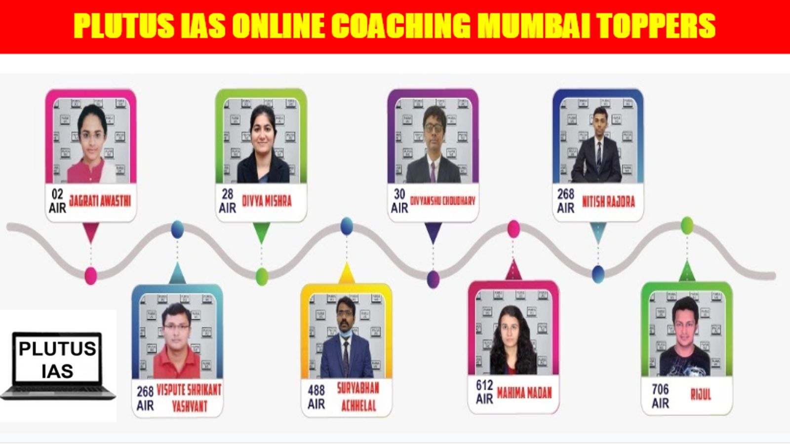 Plutus IAS Online Coaching Mumbai Toppers