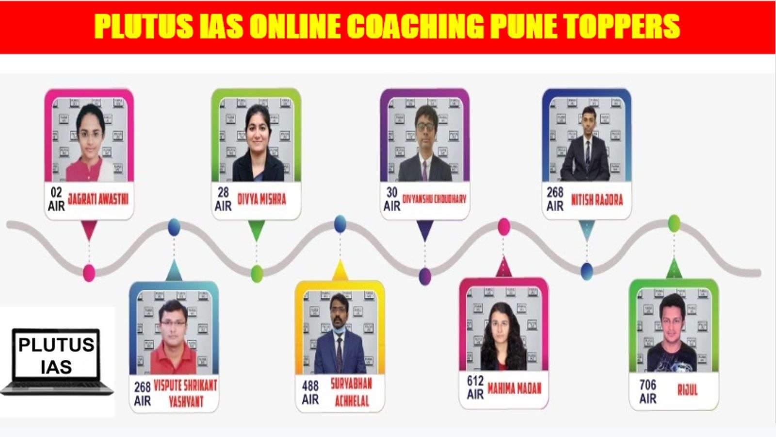 Plutus IAS Online Coaching Pune Toppers