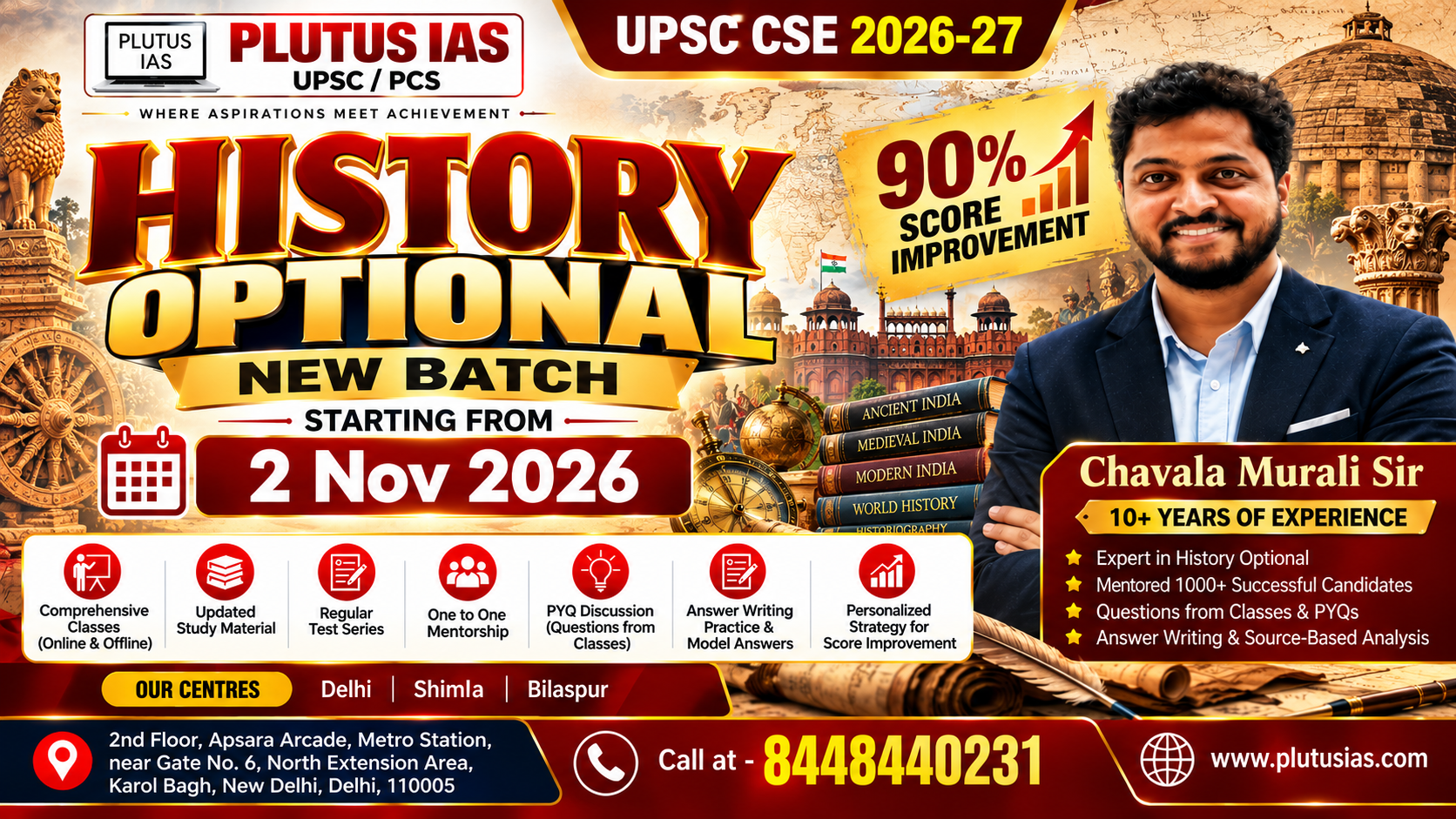 Best History Optional Coaching