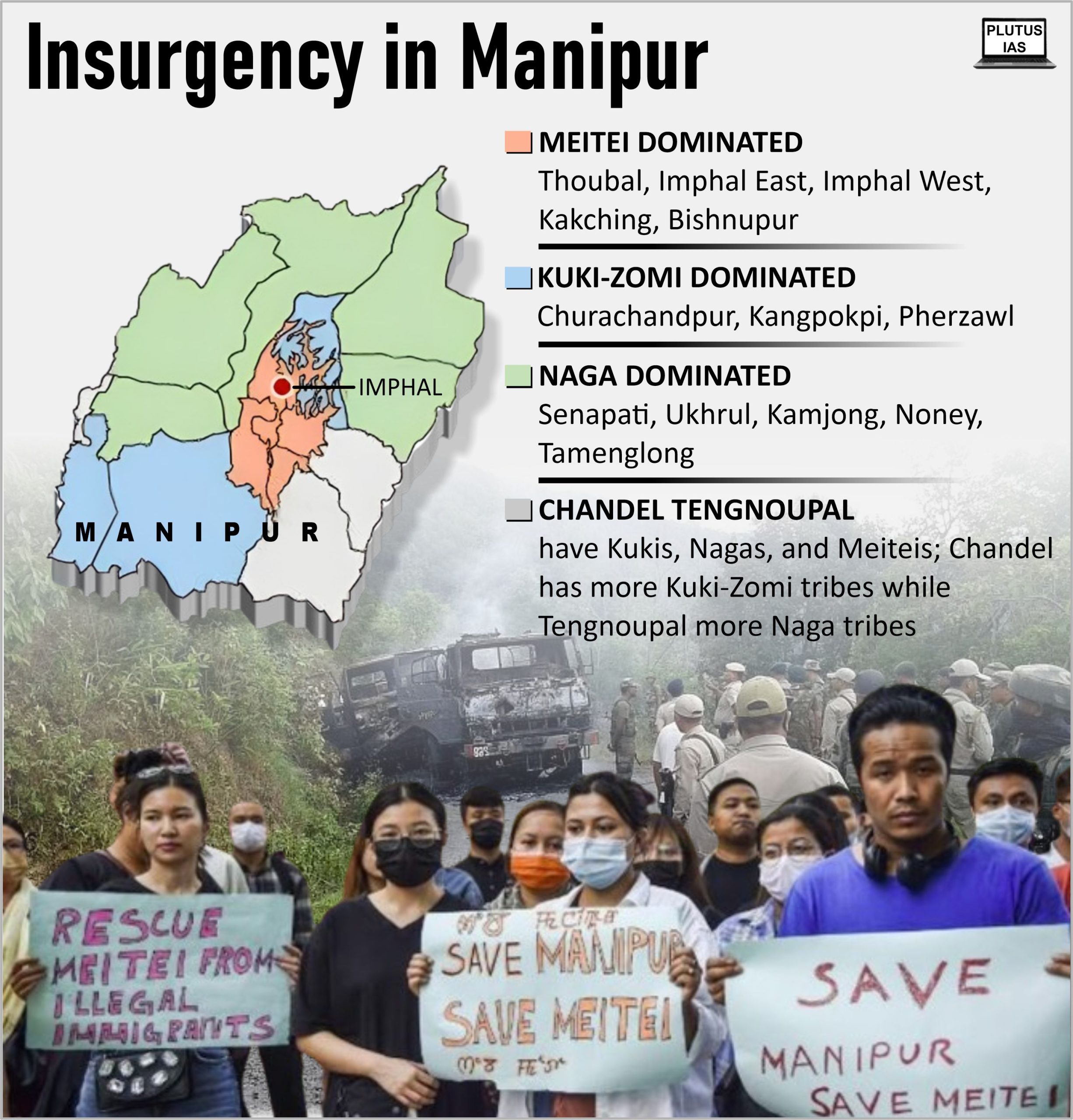 Insurgency in Manipur