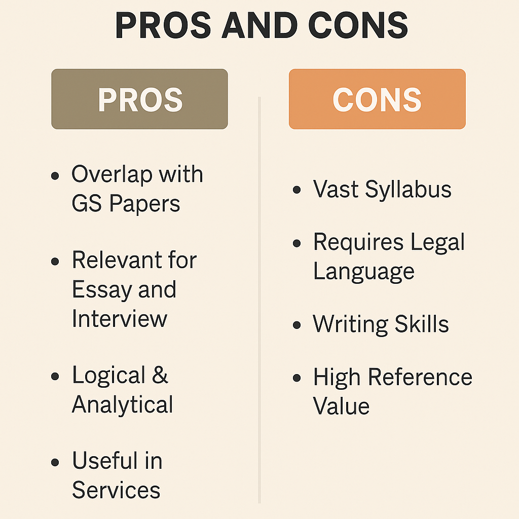 is law good optional for UPSc CSE