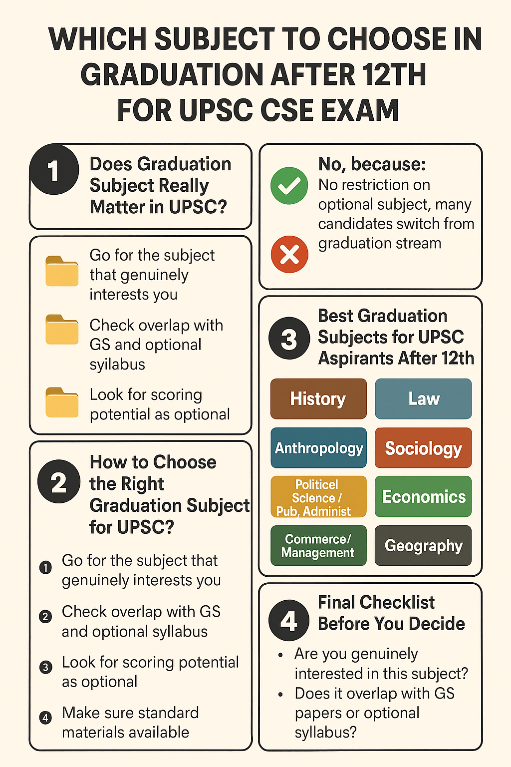 which subject to choose for graduation after 12th
