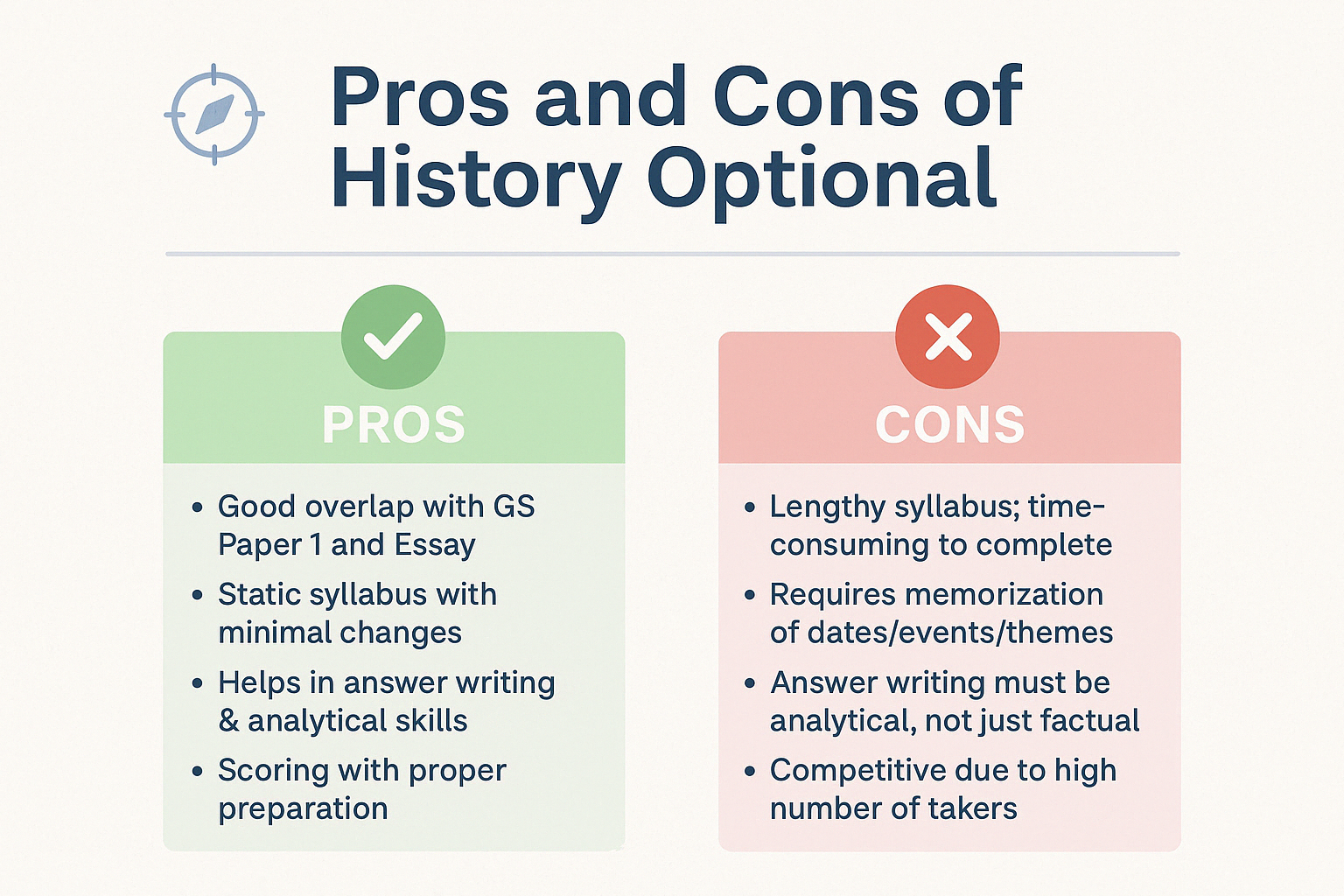BPSC history optional syllabus
