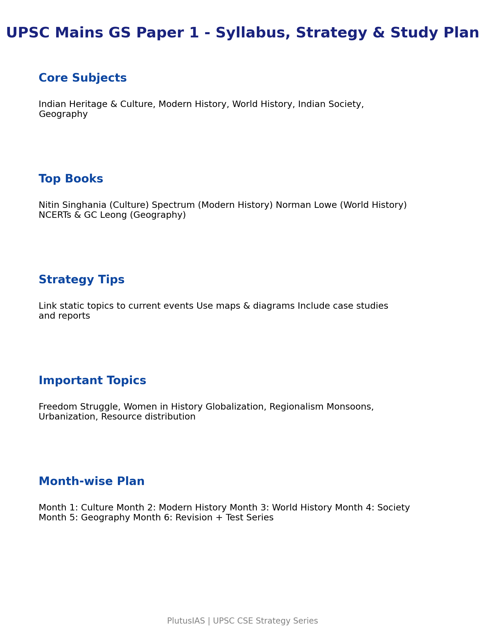 GS paper 1 syllabus , study plan, strategy