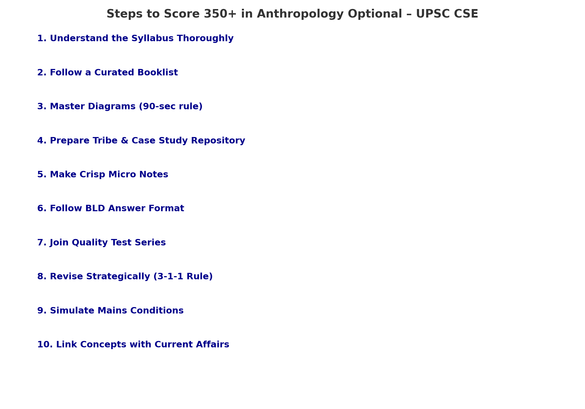 How to score 350+ in Anthropology Optional for UPSC
