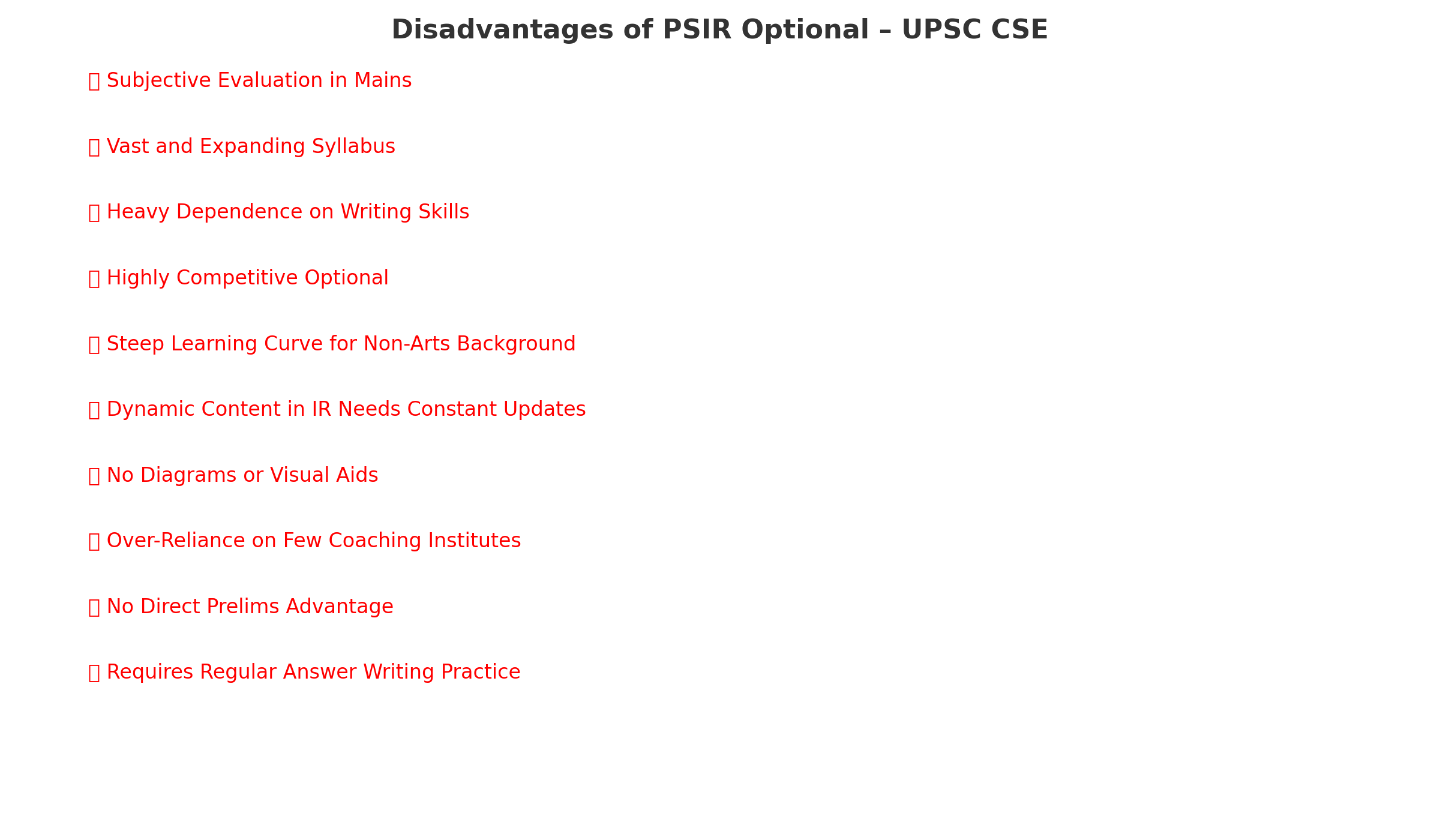 Disadvantages of PSIR optional