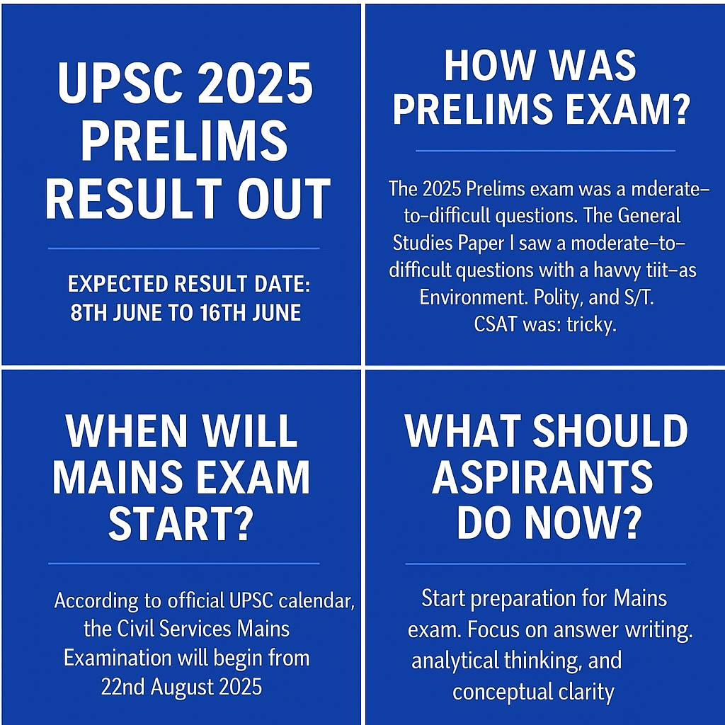 UPSC CSE 2025 prelims result