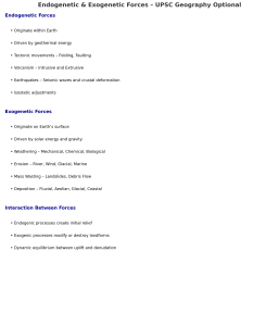 Endogenetic and Exogenetic forces
