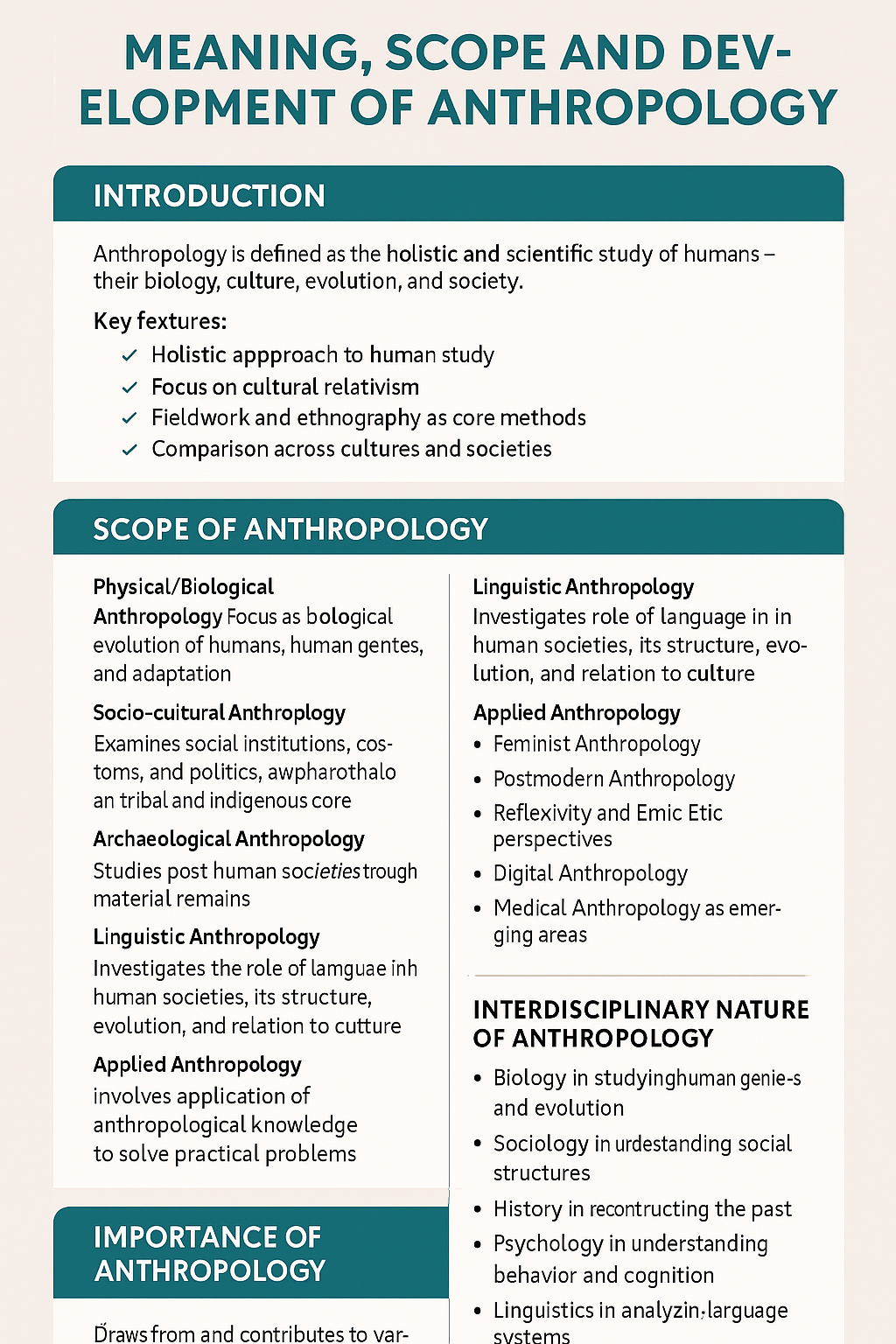 Meaning Scope and Development of Anthropology