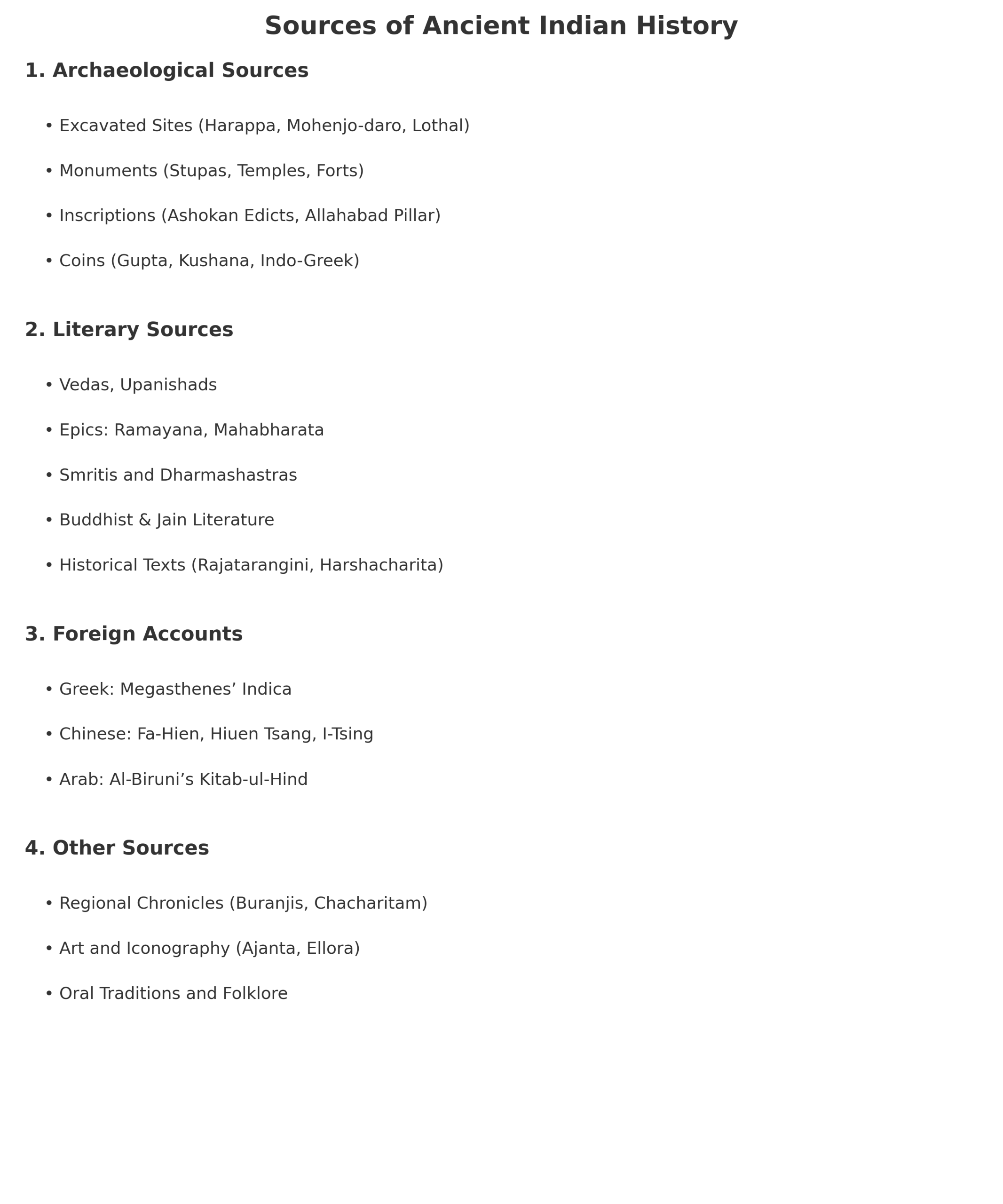 Sources of Ancient Indian History for UPSC CSE aspirants