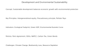 development_env_sustainability_infographic