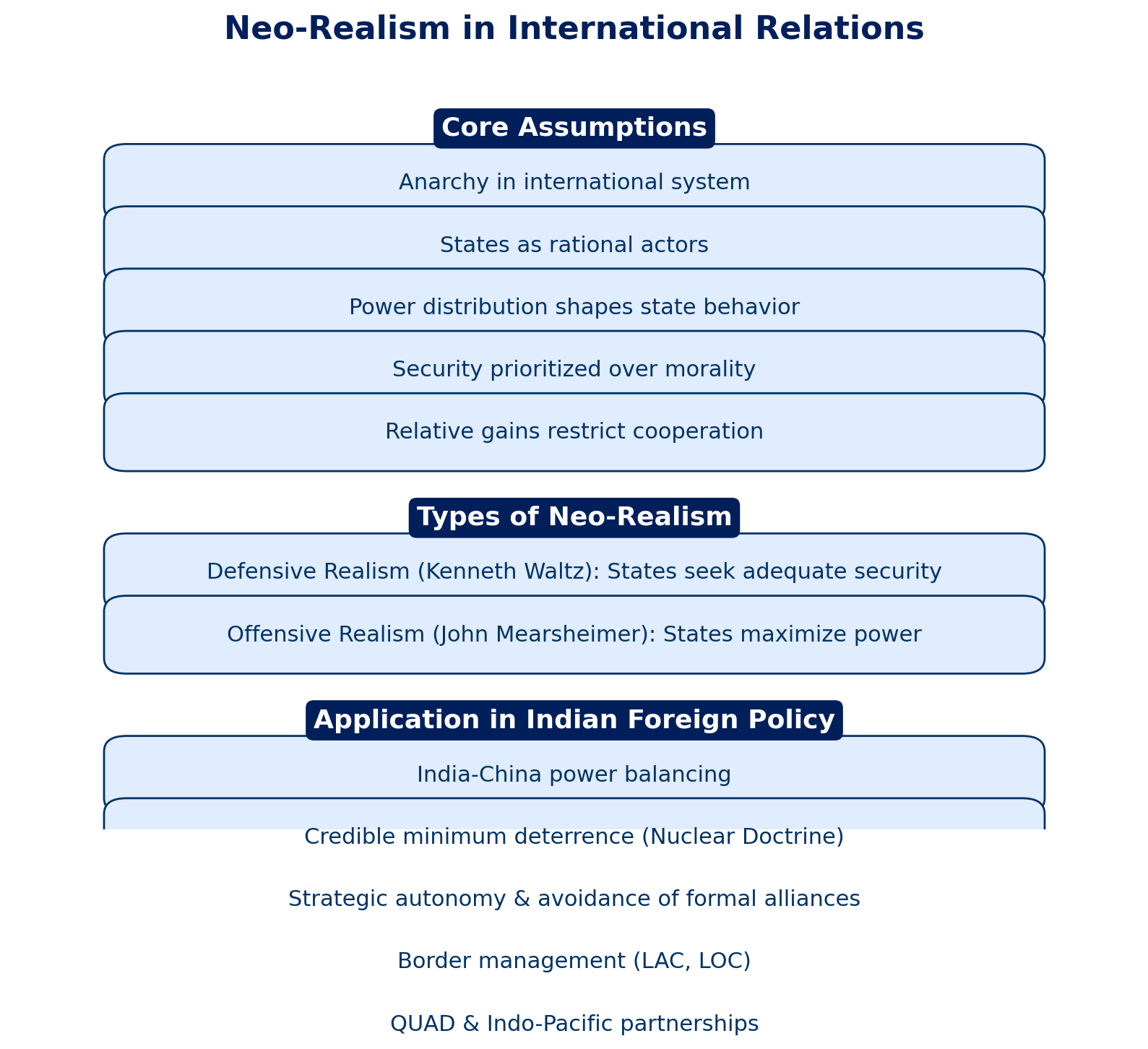 neo realism summary for UPSC aspirants
