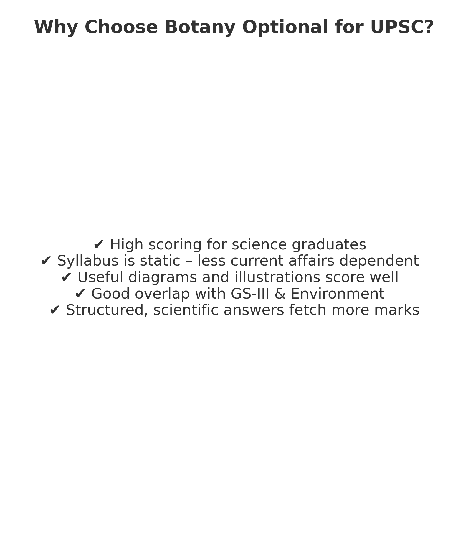 upsc botany optional