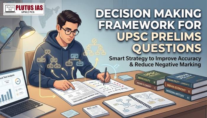 How To Build Decision Making Framework For UPSC Prelims Questions