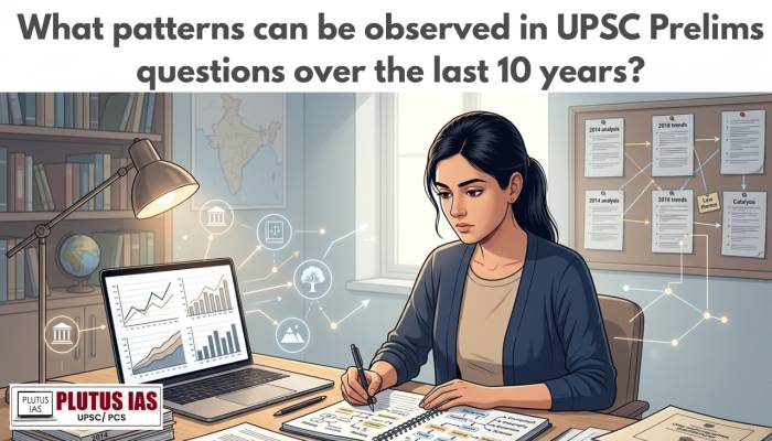 What patterns can be observed in UPSC Prelims questions over the last 10 years