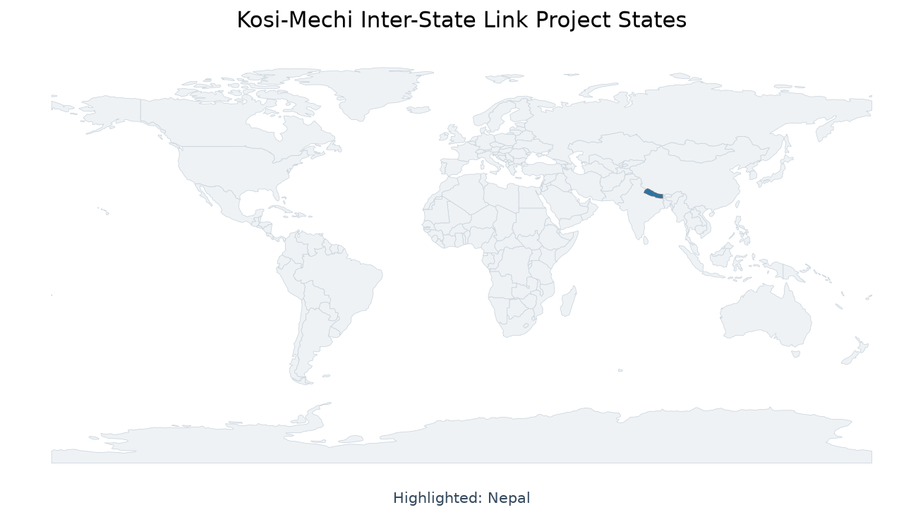 Map of Bihar, Nepal highlighted on the map of India — कोसी-मेची अंतर-राज्यीय लिंक परियोजना