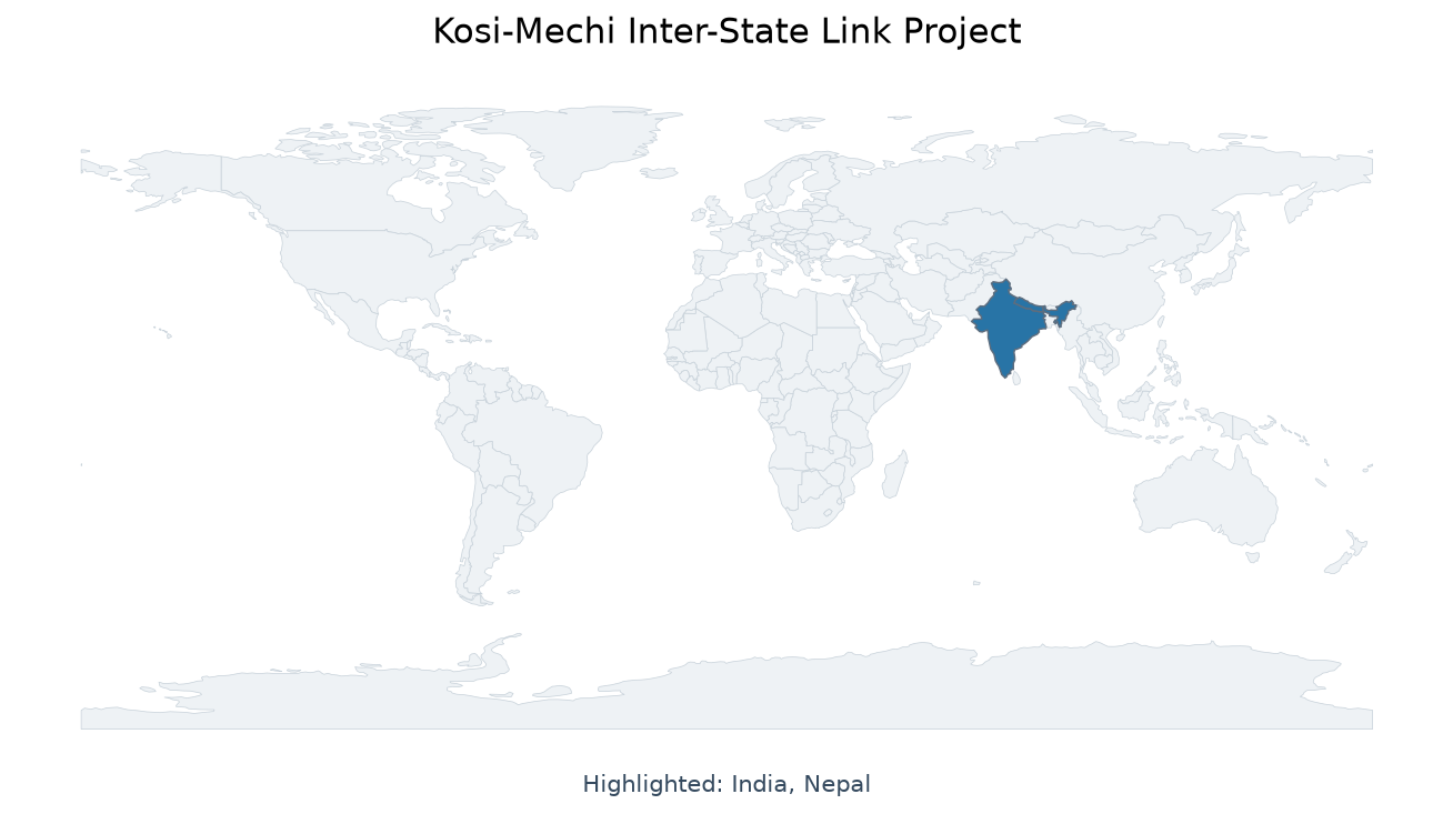 Map of India, Nepal highlighted on the map of India — कोसी-मेची अंतरराज्यीय लिंक परियोजना
