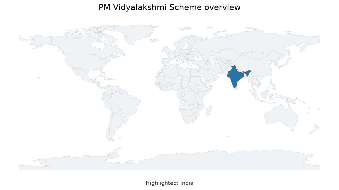 Map of India highlighted on the map of India — PM Vidyalakshmi Scheme education loan UPSC