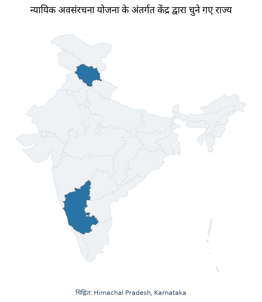 Map of Karnataka, Himachal Pradesh highlighted on the map of India — केंद्र प्रायोजित न्यायिक अवसंरचना योजना