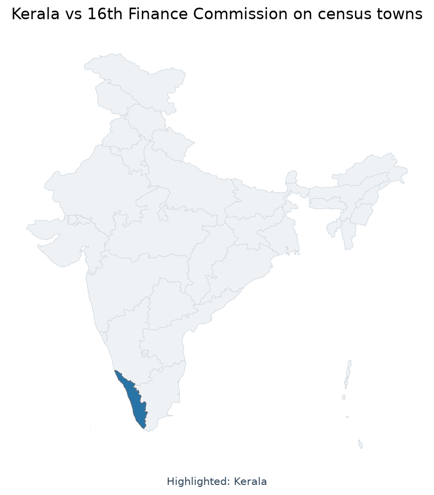 Map of Kerala highlighted on the map of India — 16th Finance Commission census towns classification issue UPSC