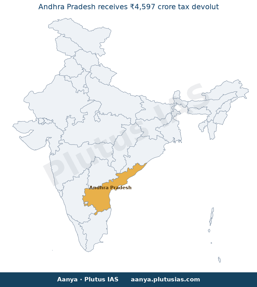 Map of Andhra Pradesh highlighted on the map of India — पीएम मोदी टैक्स डेवोल्यूशन आंध्र प्रदेश 2026