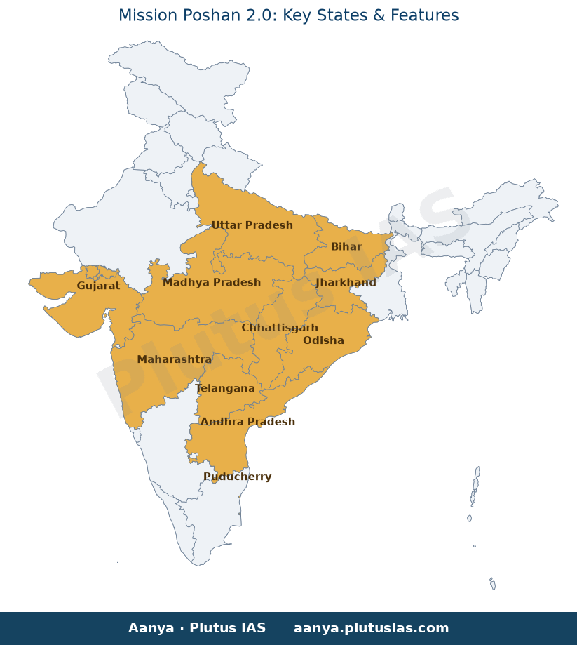 Map of Andhra Pradesh, Telangana, Bihar, Madhya Pradesh, Maharashtr highlighted on the map of India — Mission Poshan 2.0 UPSC