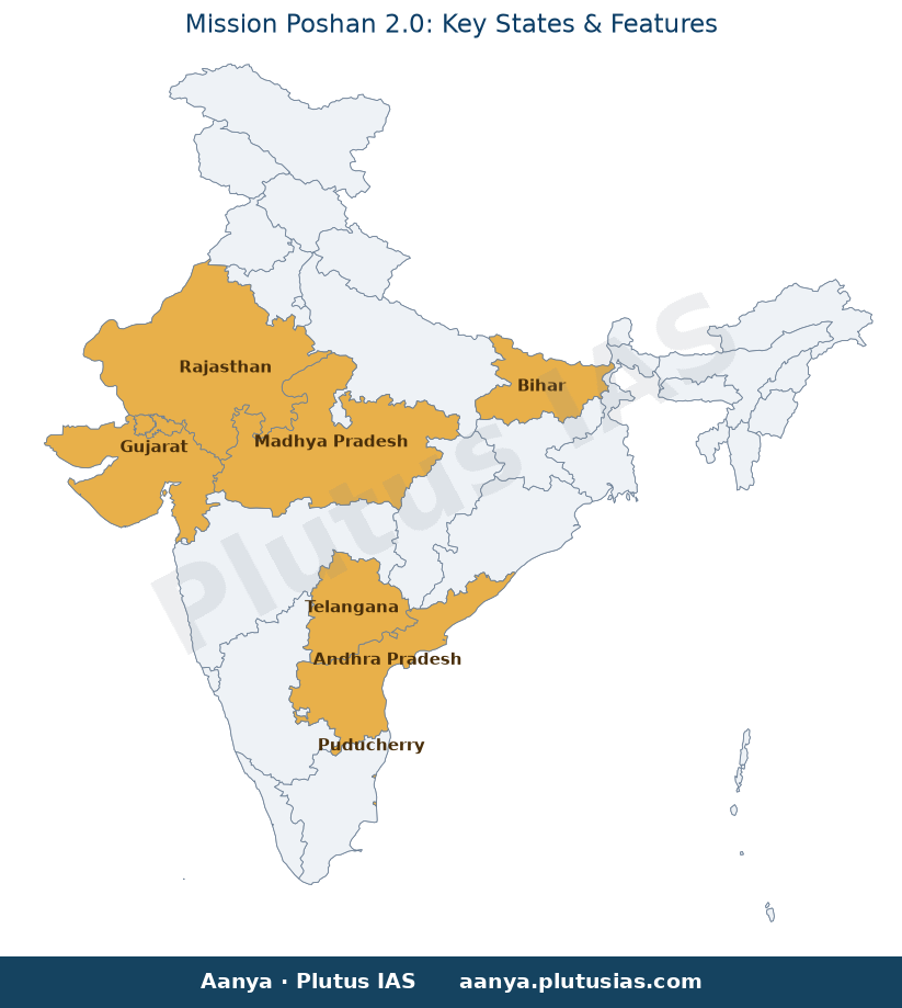 Map of Andhra Pradesh, Telangana, Bihar, Madhya Pradesh, Rajasthan, highlighted on the map of India — Mission Poshan 2.0 UPSC