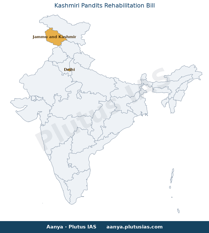 Map of Jammu and Kashmir, Delhi highlighted on the map of India — Kashmiri Pandits Rehabilitation Bill 2025 UPSC