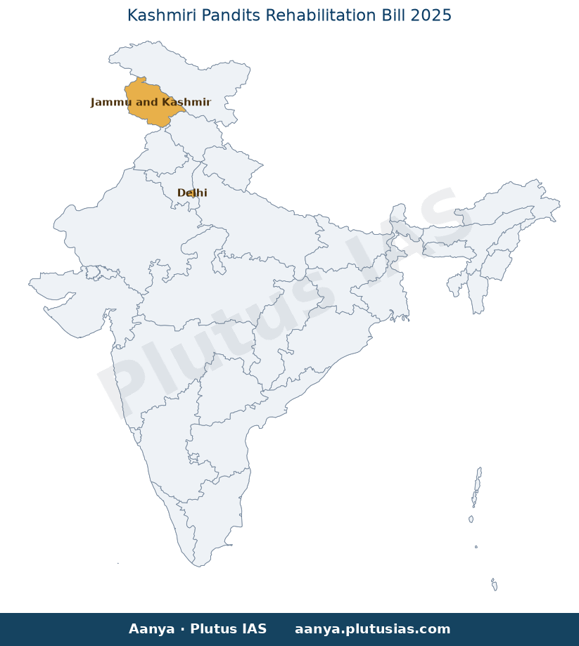 Map of Jammu and Kashmir, Delhi highlighted on the map of India — Kashmiri Pandits Rehabilitation Bill 2025 UPSC