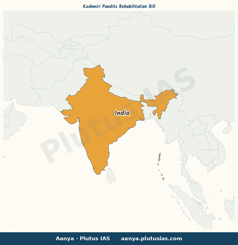 Map of Jammu and Kashmir, India highlighted on the map of India — Kashmiri Pandits Rehabilitation Bill 2025 UPSC