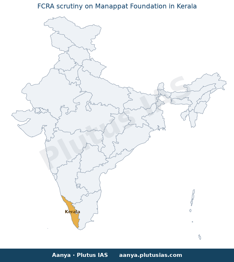 Map of Kerala highlighted on the map of India — FCRA violations Kerala Manappat Foundation UPSC