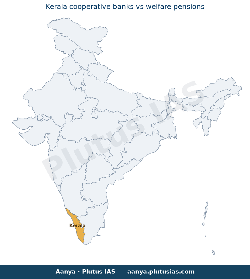 Map of Kerala highlighted on the map of India — Kerala welfare pension cooperative banks vs commercial banks