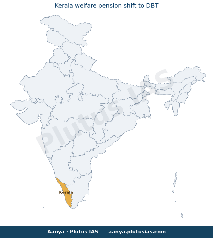 Map of Kerala highlighted on the map of India — Kerala welfare pension DBT cooperative banks