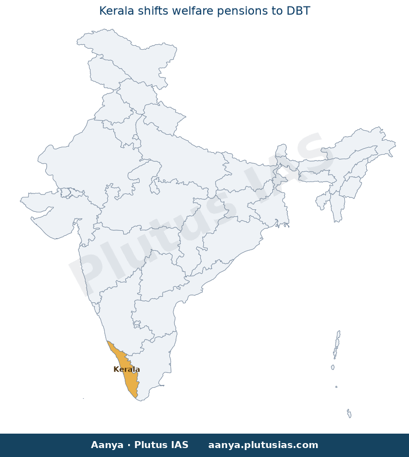 Map of Kerala highlighted on the map of India — Kerala welfare pension DBT shift cooperative banks