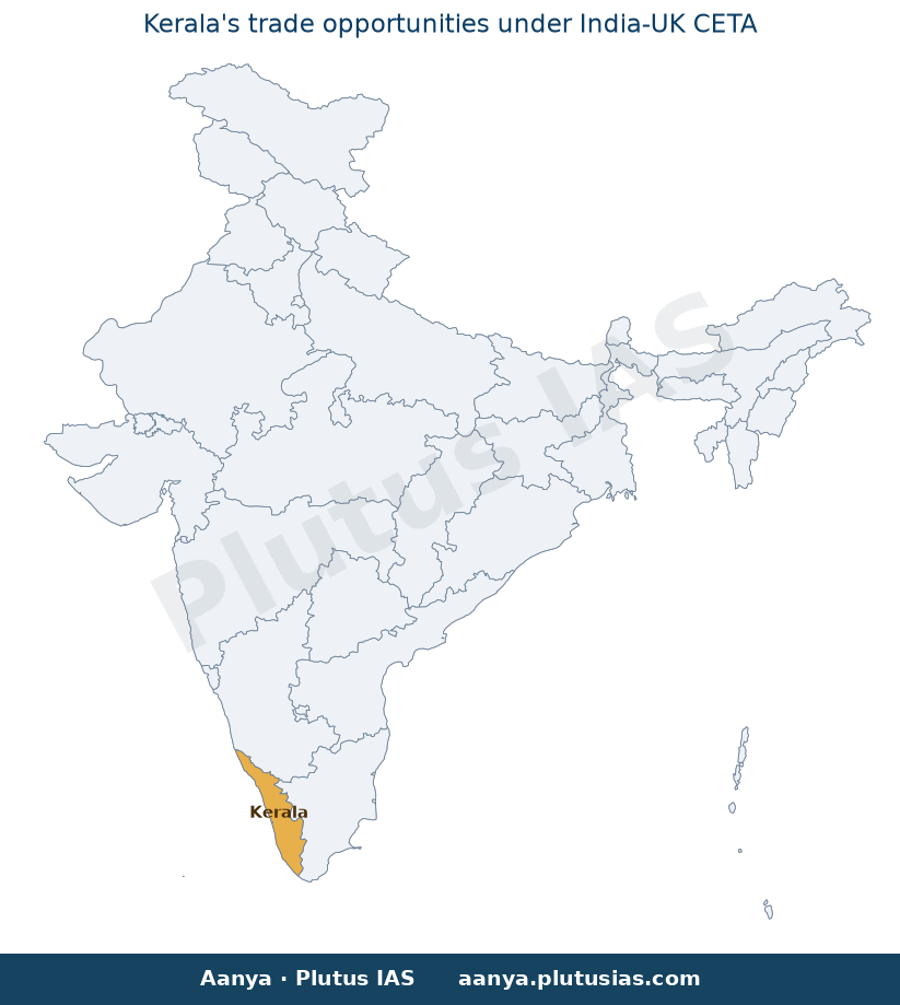 Map of Kerala highlighted on the map of India — भारत यूके व्यापार समझौता केरल के लिए अवसर