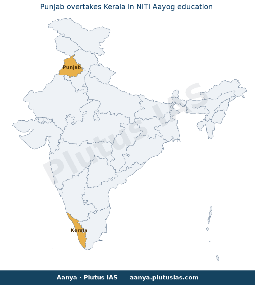 Map of Punjab, Kerala highlighted on the map of India — NITI Aayog School Education Quality Index 2026 Punjab Kerala