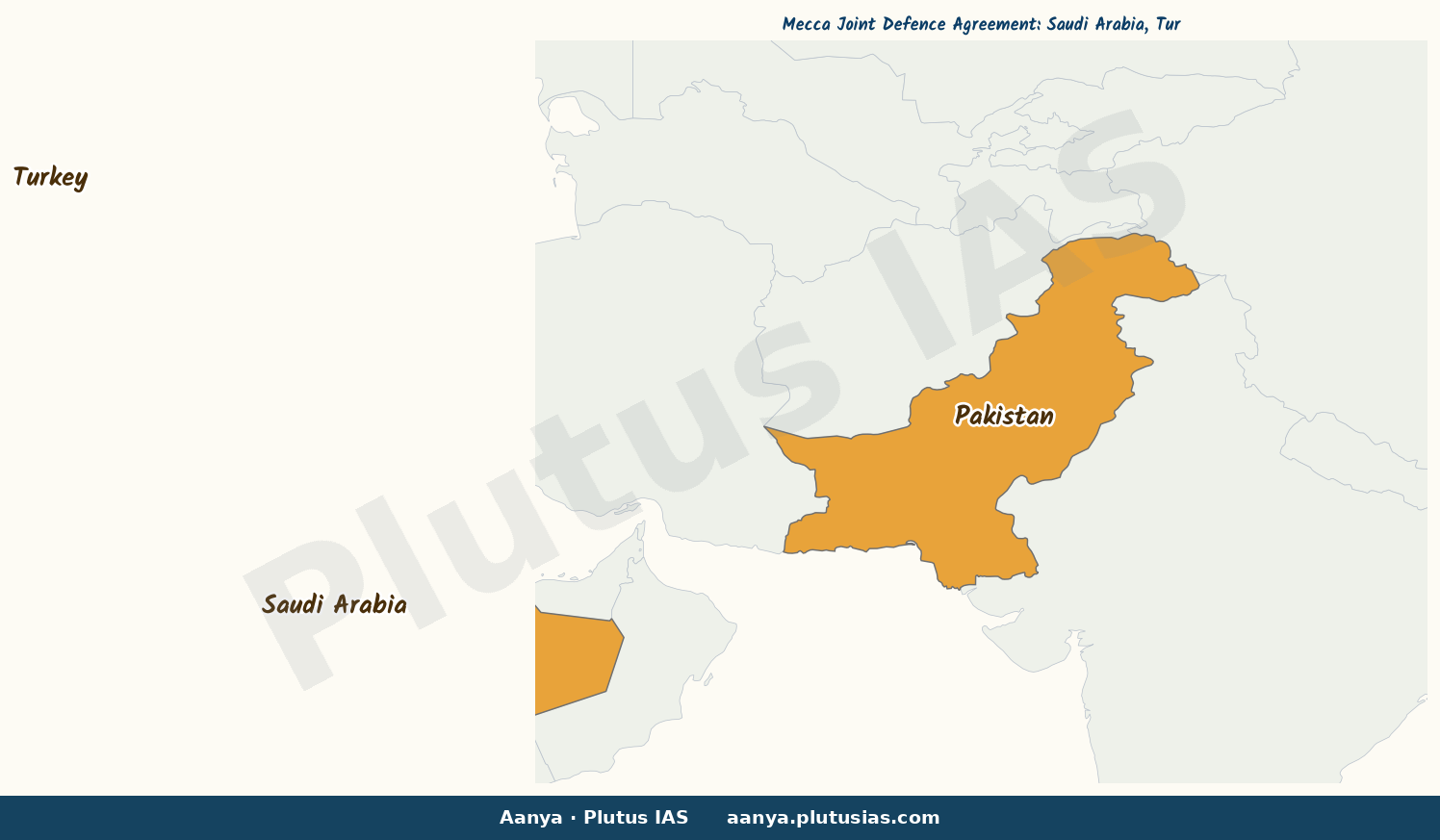 Map of Saudi Arabia, Turkey, Pakistan highlighted on the map of India — Mecca Joint Defence Agreement India Pakistan UPSC