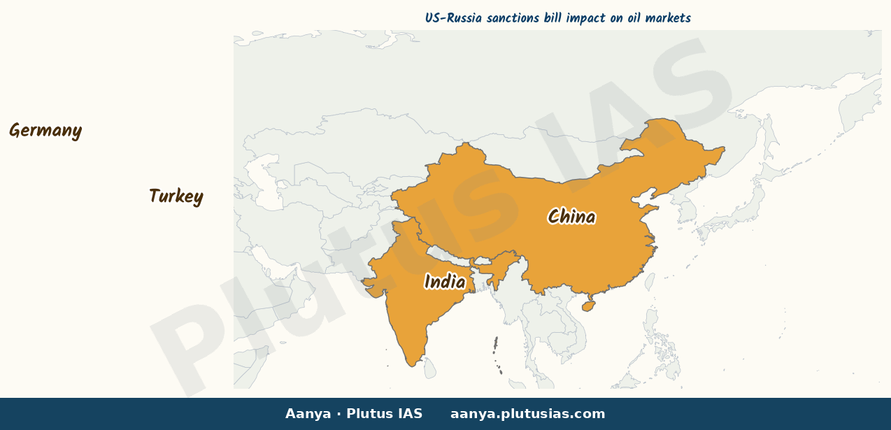 Map of United States, India, China, Germany, Turkey highlighted on the map of India — US Russia sanctions bill impact on…