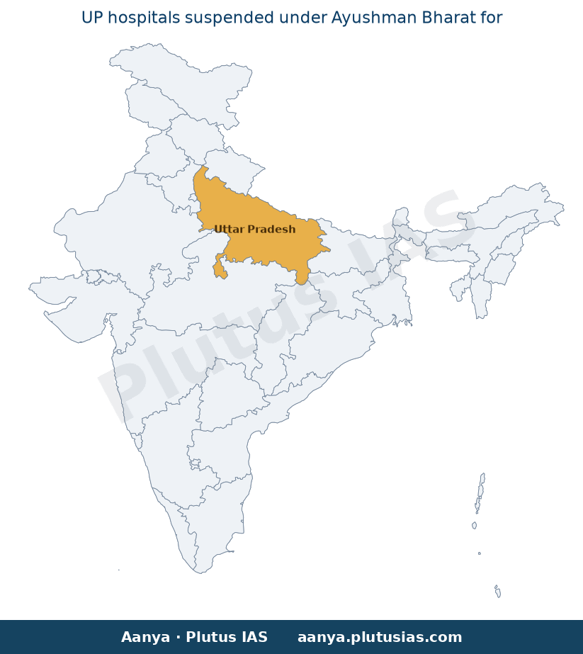 Map of Uttar Pradesh highlighted on the map of India — Ayushman Bharat hospital suspension UP fire safety norms