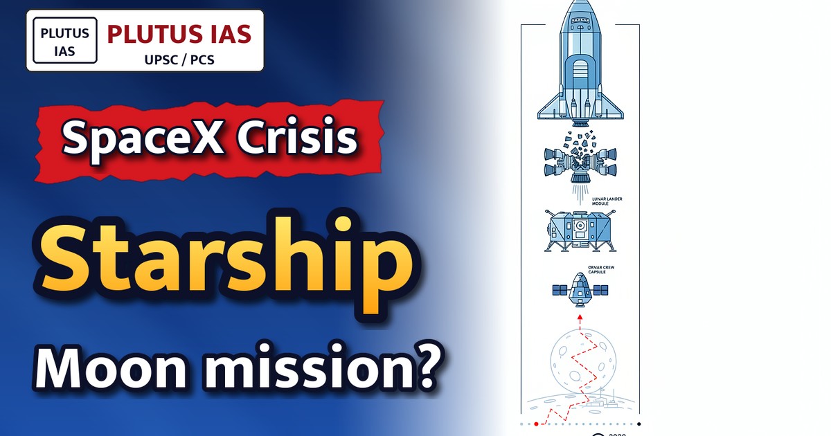 Starship Engine Failure: Impact on NASA’s Artemis Moon Mission Plans