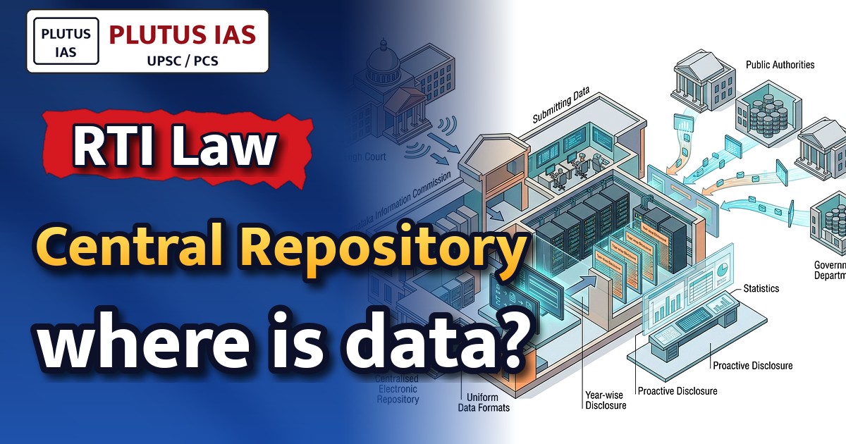 Karnataka HC Orders Central RTI Disclosure Repository for State Authorities